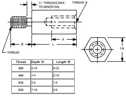 Hex_MF_Standoff.250-2