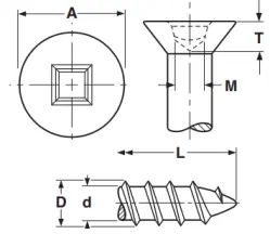 Stainless 18 8 Self Tapping Screw Type A, Square Flat Head (Inch)